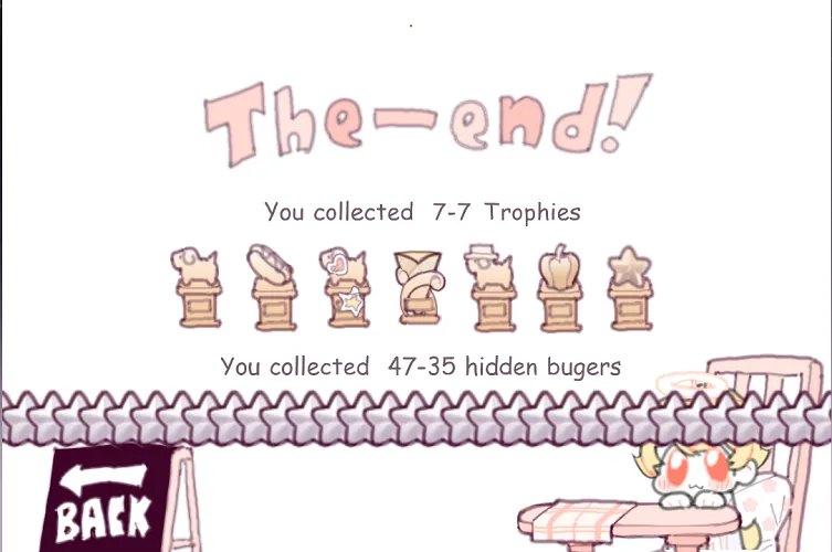 PURARGER COLLECTOR - Unlock Achievements and Secrets PURARGER COLLECTOR Trophy Collection