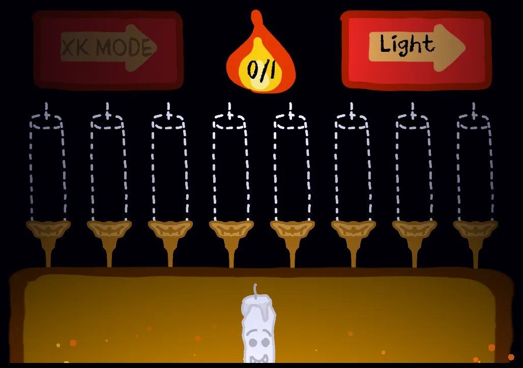 The Candelabra Stage 1 - Initial Candle Assessment The Candelabra Starting Setup - Analyzing Candle Arrangement