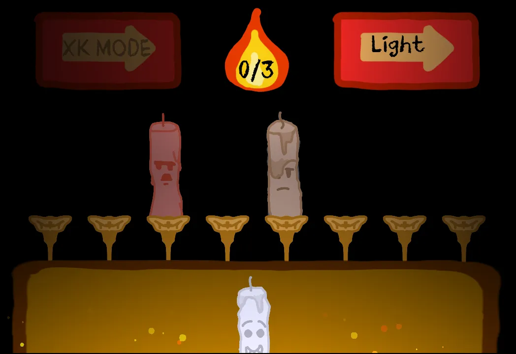 The Candelabra Stage 3 - Activating Candle Synergies The Candelabra Synergy Discovery - Unlocking Powerful Combinations