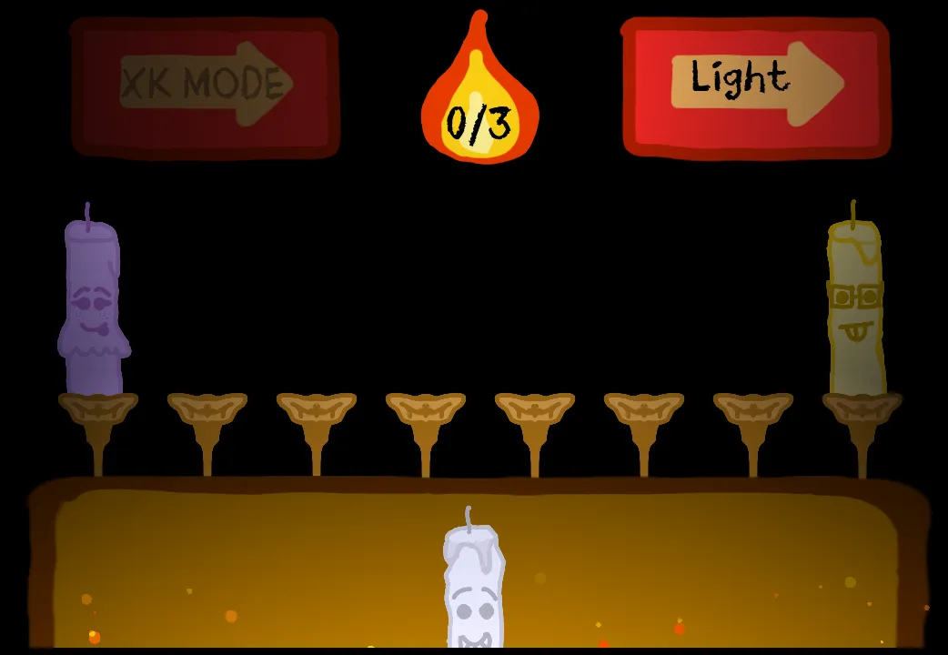 The Candelabra Stage 4 - Achieving Optimal Results The Candelabra Completion - Final Light Collection