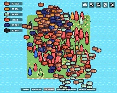 Chop Chains Skill Development