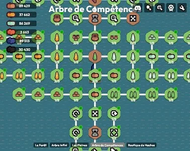Chop Chains Advanced Progression