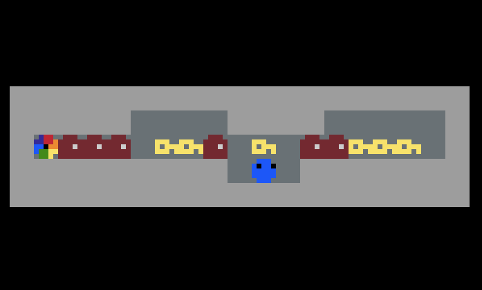 Key Stupid Beginning Levels