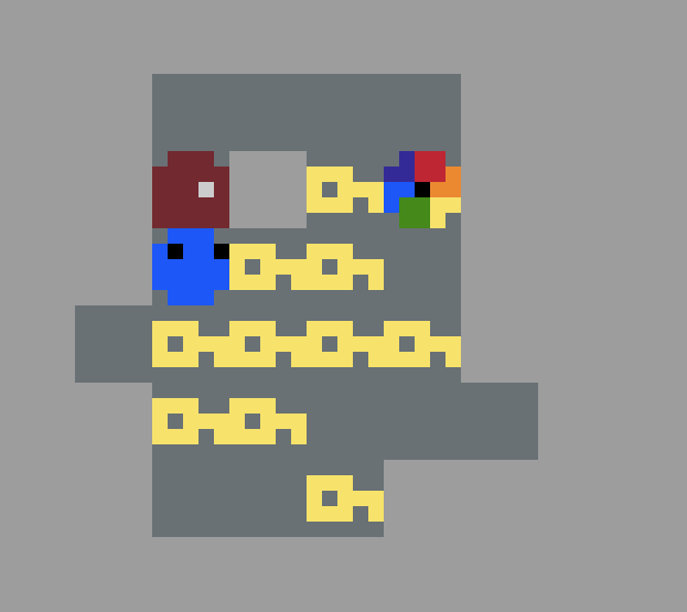 Key Stupid Solution Mastery